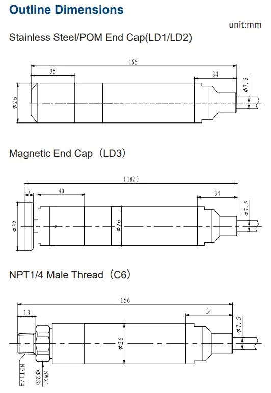 MicroSensor MPM426W SERIES 4-20mA Submersible Liquid Level Transmitter for Chemicals Storage Tanks